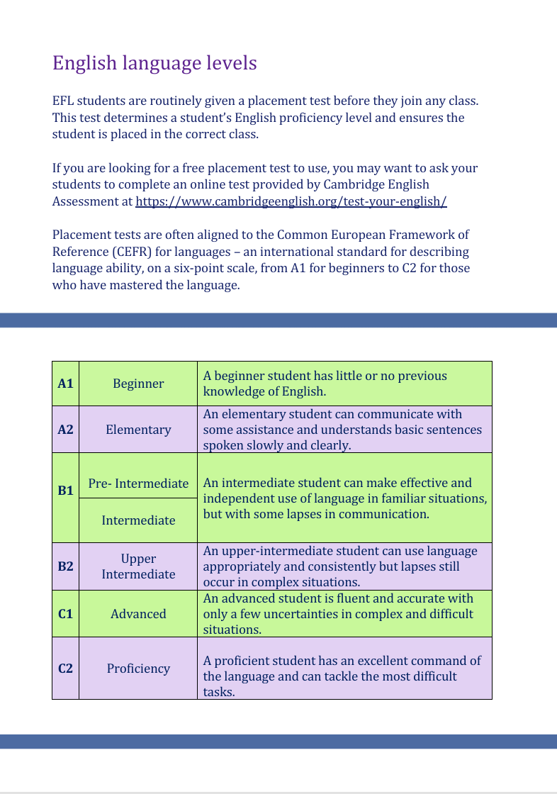 20-hour TEFL Classroom Course 6 Handbook3.png