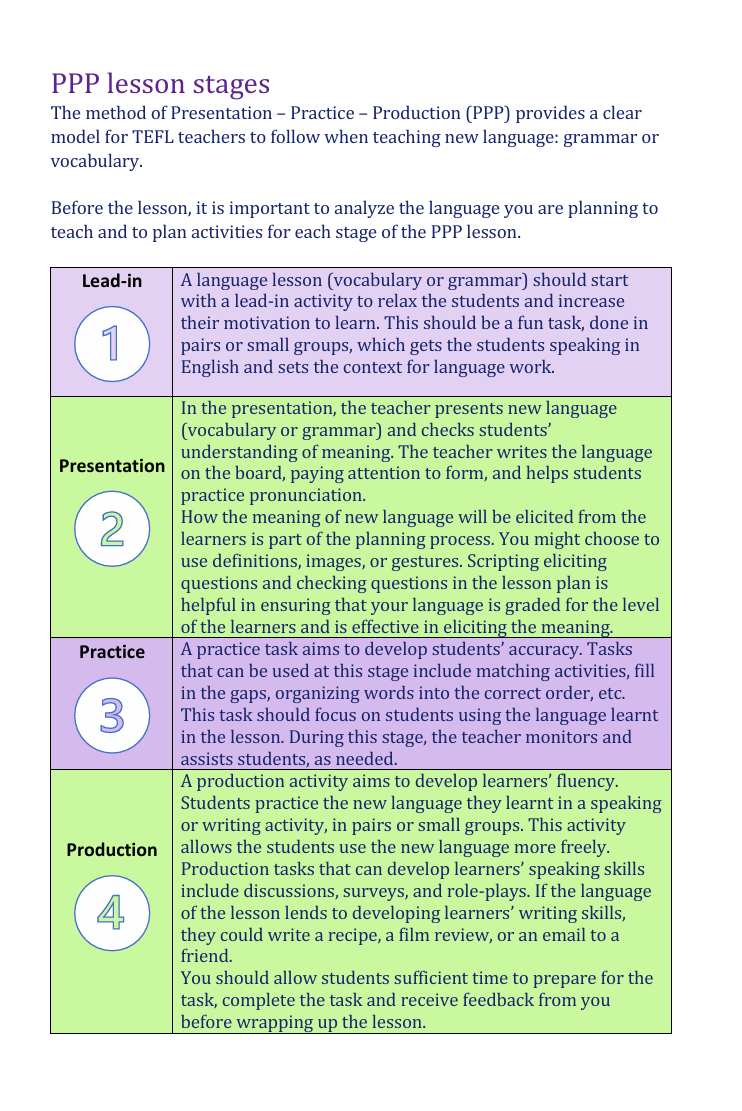20-hour TEFL Classroom Course 7 Handbook4.png